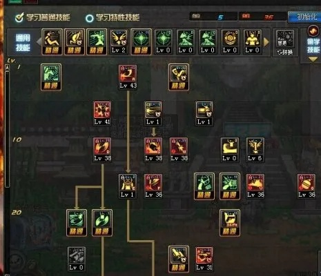 2026男漫游85刷图加点终极指南,困兽之斗TP分配与技能取舍全解析 2026男漫游85刷图加点终极指南,困兽之斗TP分配与技能取舍全解析