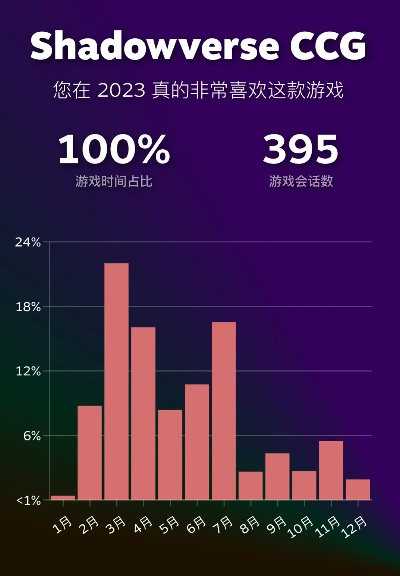 eee3类型游戏真相揭秘，2026年为何让硬核玩家疯狂追捧？