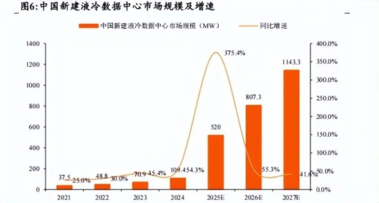 特惠之心隐藏机制全解密，2026年Q1实战数据告诉你怎么花最划算