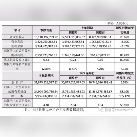 别再搜盛大游戏官网了！2026年盛趣游戏权威认证入口+5大安全验证法实测