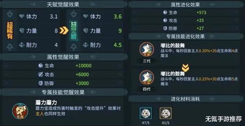 提灯亮度怎么选?2026年地下城刷图爆率与生存双高终极指南 提灯亮度怎么选?2026年地下城刷图爆率与生存双高终极指南