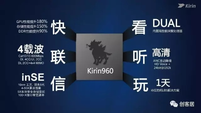 2026年MMORPG卡顿终极解决方案，从硬件到网络的全链路优化