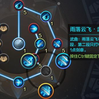 连招类型底层逻辑，剑意与破绽的双轴驱动