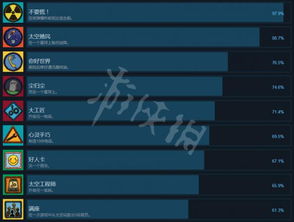 游学者周卓在哪？2026最新版坐标+全成就攻略，错过等一年！