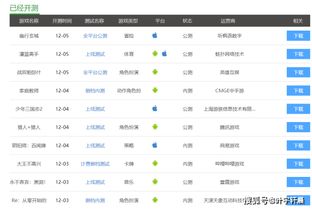 2026年手游测试资格中签率暴跌？实测3大抢号渠道与5个玄学技巧