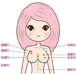 日本油管主乳房突然肿胀发育 诊断后松了口气