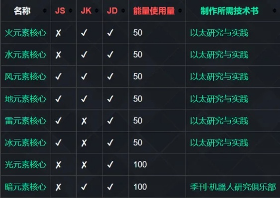 一、1.80版本三大核心特色与市面魔改版的本质区别