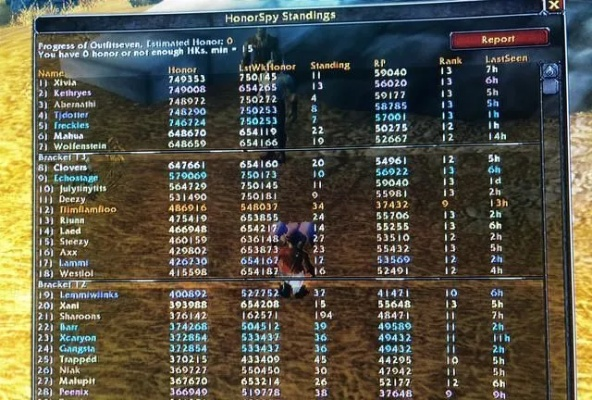 魔兽世界分服困局，2026年Q1数据揭示正式服与怀旧服真实玩家分布