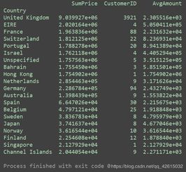2026猎鼠类型怎么选？从数据到实战，这篇全流派深度解析告诉你答案