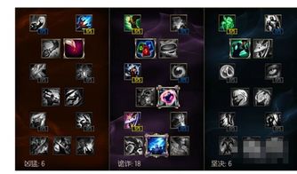 S6符文天赋终极指南，从入门到精通的三系点法全解析