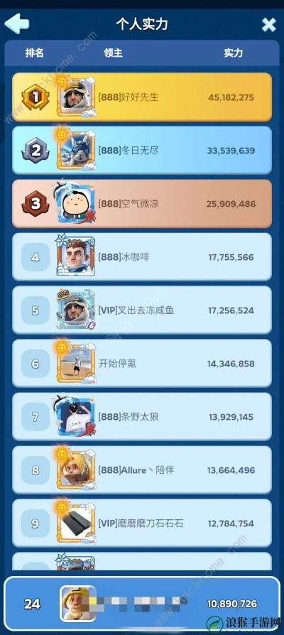 天之游微氪玩家2026终极生存法则，3大避坑指南与绝密资源分配内幕