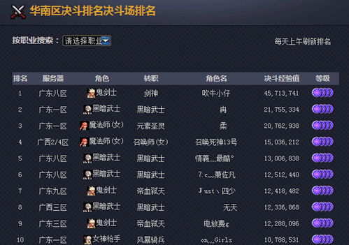 外国游戏类型怎么选？2026年最新匹配指南，解决90%玩家的选择焦虑