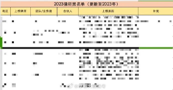 2026刷荣誉黑话全解密，3大绝密套路与防封红线内幕