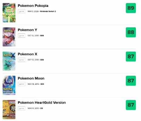 生化9被宝可梦Pokopia击败，宝可梦Pokopia登顶Fami通周销榜