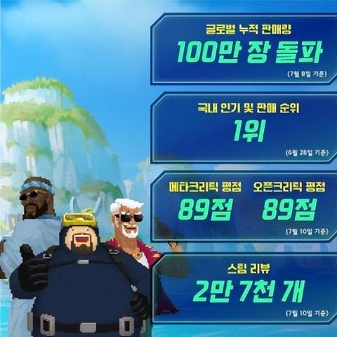 6月18日潜水员戴夫新DLC登场，全新世界带来别样体验