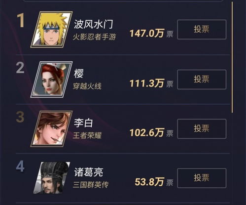 仁王3PS商店首特惠!破千万销量纪念装备,玩家别错过 仁王3PS商店首特惠!破千万销量纪念装备,玩家别错过