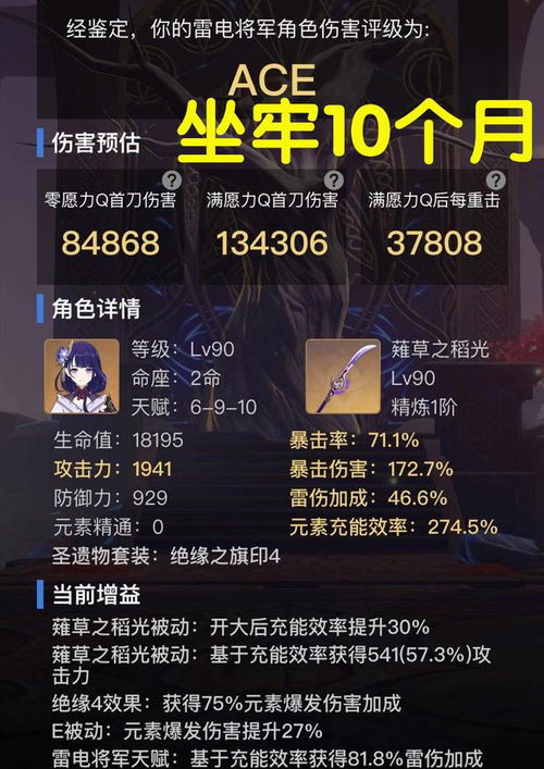 原神圣遗物坐牢？2026新版绝缘本12秒速刷配队与点位全解析