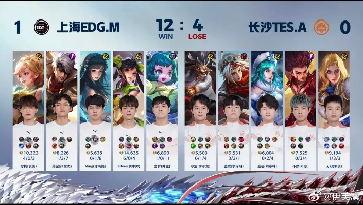 MDL长沙类型全解析,2026春季赛下路生态与三大隐藏上分密码 MDL长沙类型全解析,2026春季赛下路生态与三大隐藏上分密码