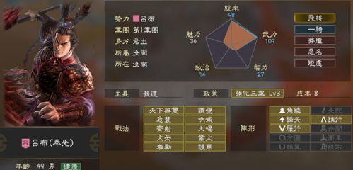 三国志12武将技能类型全拆解，2026实战搭配指南与隐藏机制揭秘