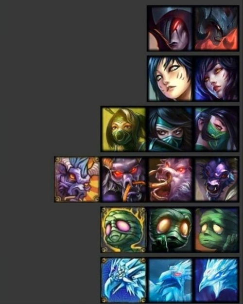 LOL魔法少女头像领取全攻略,2026年限定版获取渠道与隐藏技巧大揭秘 LOL魔法少女头像领取全攻略,2026年限定版获取渠道与隐藏技巧大揭秘