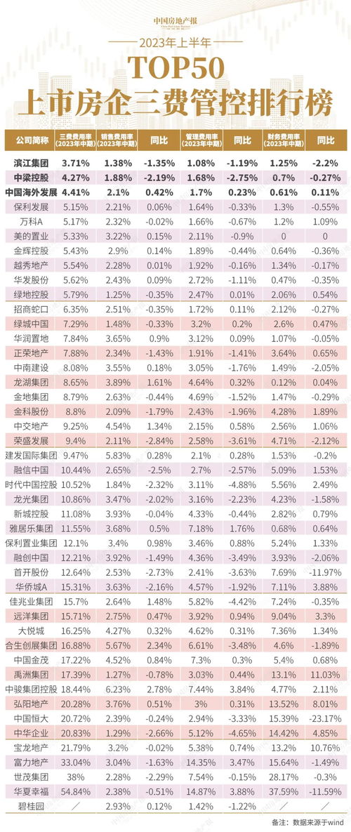 雷军官宣，因成本上升，新一代SU7预售涨价，22.99万起！