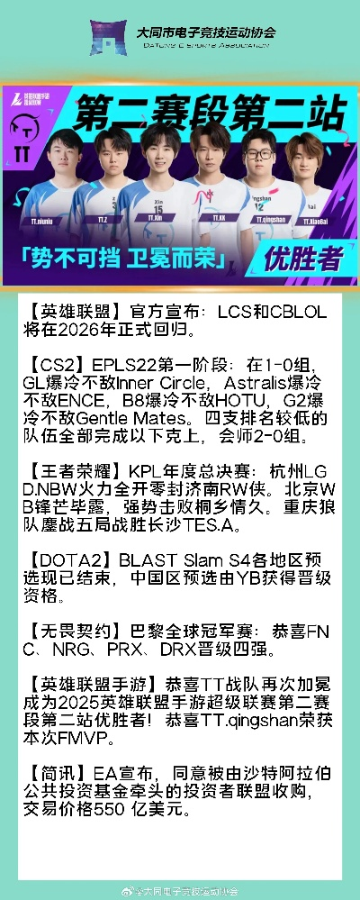 CS2黑龙炮价格崩盘?2026年巨龙传说皮肤投资实战指南 CS2黑龙炮价格崩盘?2026年巨龙传说皮肤投资实战指南