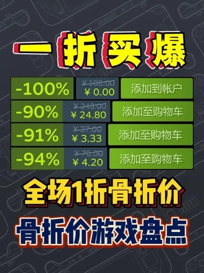 游戏88折变 - 88%惊现超骨折,商店被挤崩,官方霸气回应来了! 游戏88折变 - 88%惊现超骨折,商店被挤崩,官方霸气回应来了!