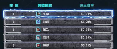 宝贝坦克2高胜率弹道秘籍，2026年风力算法全解析与实战应用