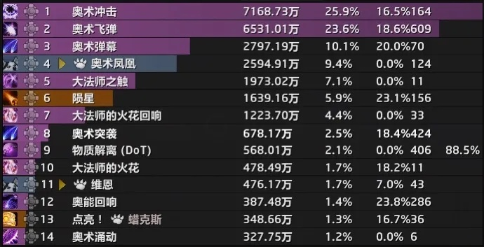 鬼刃操作类型深度拆解,为什么你的DPS总是垫底?高玩都在用的7个隐藏机制 鬼刃操作类型深度拆解,为什么你的DPS总是垫底?高玩都在用的7个隐藏机制