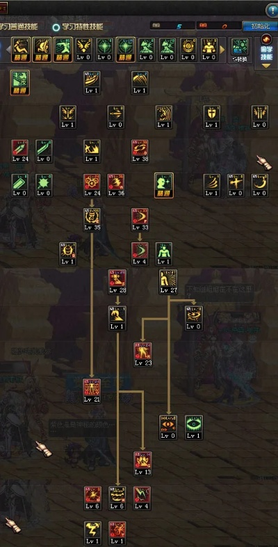 阿修罗刷图加点全维度解析,技能数据+实战场景+装备联动的铁三角法则 阿修罗刷图加点全维度解析,技能数据+实战场景+装备联动的铁三角法则