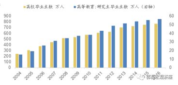 一、2026年版本红利，被忽视的效率革命