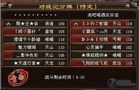 天龙八部龙门客栈2026春季版，隐藏BOSS机制破解与顶配阵容实测报告