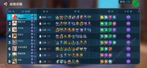 精灵战歌2026最强阵容揭秘，3套T0配队横扫竞技场