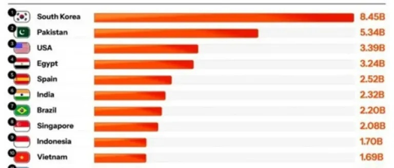 大庆仿逐鹿服务器怎么选？2026年最新避坑指南与顶级服推荐