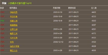 九刃类型完全手册，从新手到高手的职业进阶路线