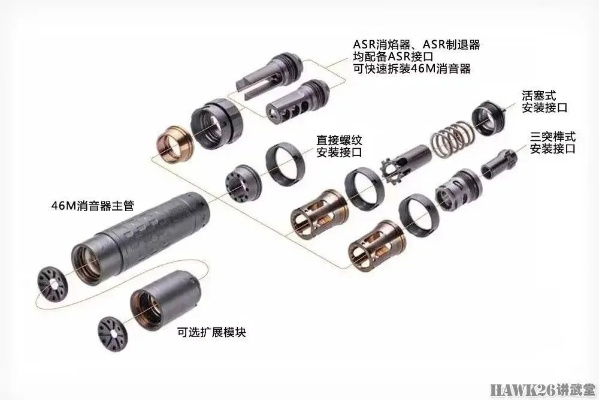 2026年手枪消音器终极选型指南,湿式vs干式实战降噪数据全解密 2026年手枪消音器终极选型指南,湿式vs干式实战降噪数据全解密