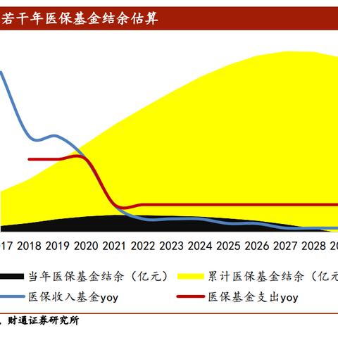 一、2026元宵核心机制暗改点,积分动态衰减系统 一、2026元宵核心机制暗改点,积分动态衰减系统