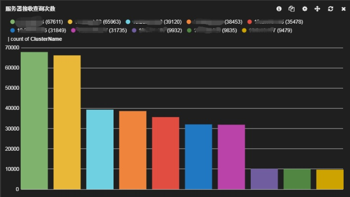 2026年3月最新传奇私服刚开避坑指南,实测5大类型服务器数据揭秘 2026年3月最新传奇私服刚开避坑指南,实测5大类型服务器数据揭秘