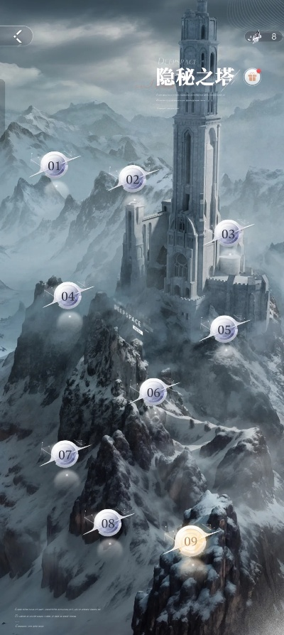 2026水之城绝密档案,3阶段速通黑科技与BOSS机制逆向破解 2026水之城绝密档案,3阶段速通黑科技与BOSS机制逆向破解