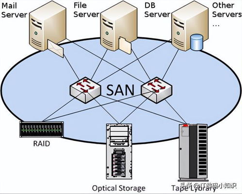 2026最新风味门类型全解析，这7种隐藏机制90%玩家不知道