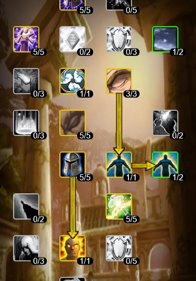 2026开年必备,牧师天赋怎么点?三系全场景通关秘籍与反套路指南 2026开年必备,牧师天赋怎么点?三系全场景通关秘籍与反套路指南