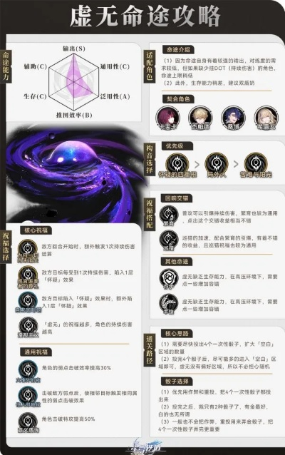 卡夫卡技能专精顺序2026最新,五星处决者睡眠机制全拆解与合约高阶应用 卡夫卡技能专精顺序2026最新,五星处决者睡眠机制全拆解与合约高阶应用