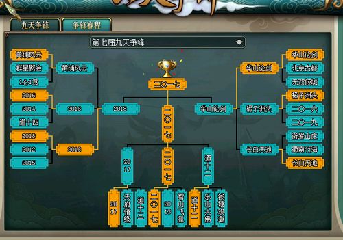 问道木系加点2026新趋势，体木霸主地位动摇？全维度实测报告