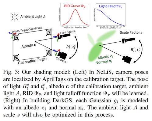 一、暗黑机器人的新分类学，为什么老攻略彻底失效了？
