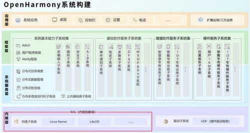 七星外挂2026终极防封指南，内核级规避技术实测与封号风险深度解析