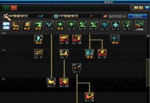 版本暗改后的加点逻辑重构