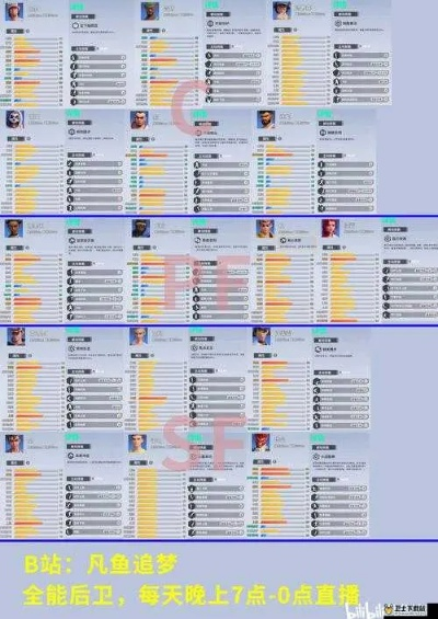 星际英雄传卡组代码大全，2026一季度高胜率构筑深度评测