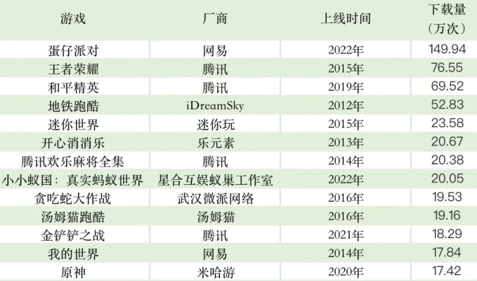 3月最新，网络游戏下载平台权威对比与暗区突围