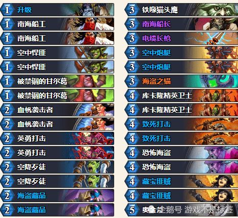 2026年17173新手卡绝密领取通道，3大隐藏福利与7天实测数据曝光