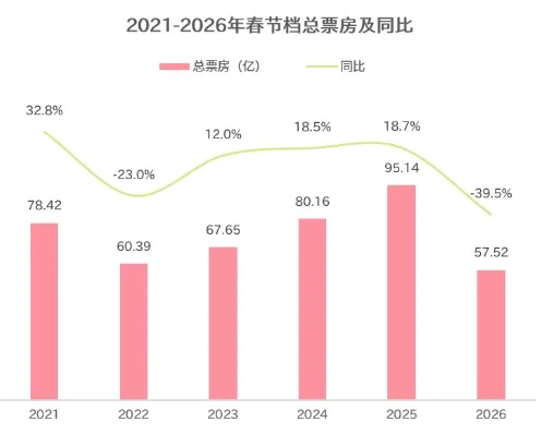 2026春节谨贺新年活动总亏钱?限时角色价值评估与资源规划实战指南 2026春节谨贺新年活动总亏钱?限时角色价值评估与资源规划实战指南